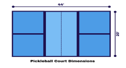 pickleball court dimensions
