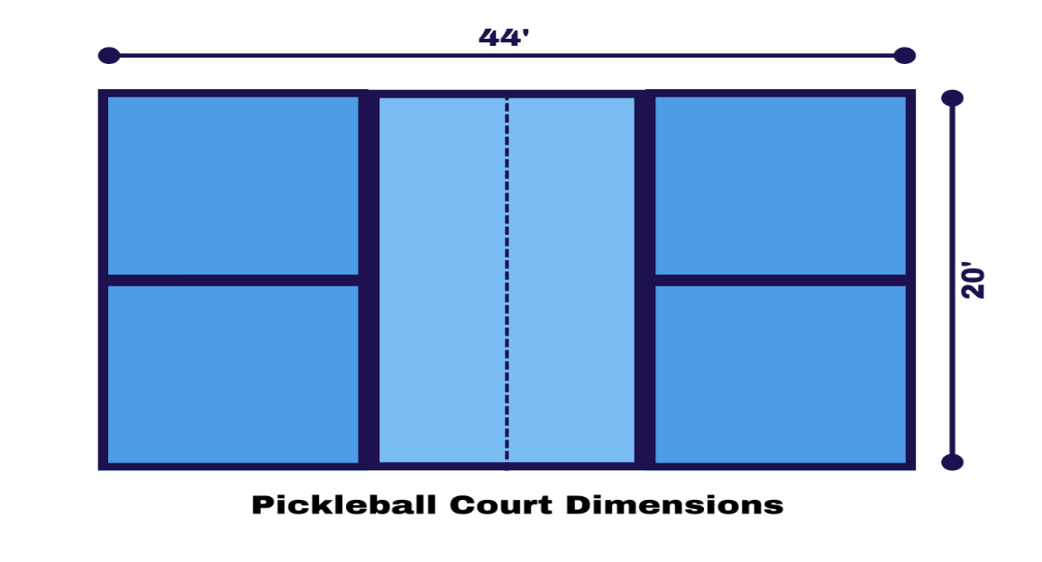 pickleball court dimensions